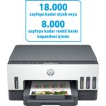 HP Smart Tank 720 All-in-One Yazıcı, Baskı, Tarama, Kopyalama, Kablosuz, 6UU46A - Görsel 2