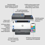 HP LaserJet Tank MFP 2602sdw Yazıcı, USB, Ethernet, Wifi, PDF'ye tarama, Çift Taraflı Tarama, E-Posta Tarama, Scan, Siyah Beyaz, 2R7F5A - Görsel 3