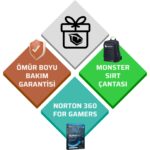 Monster Abra A7 V15.3.2 Intel Core I5 13500H 32 GB Ram 1 Tb SSD 6 GB Rtx 3050 Freedos 17,3" Fhd 144 Hz Oyun Bilgisayarı - Görsel 3