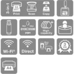 Epson Ecotank Renkli Tanklı Yazıcı Baskı-Tarama- Kopya - (Usb, Wifi, Wi-Fi Direct) L3256 + Ori̇ji̇nal Epson Mürekkep - Görsel 7